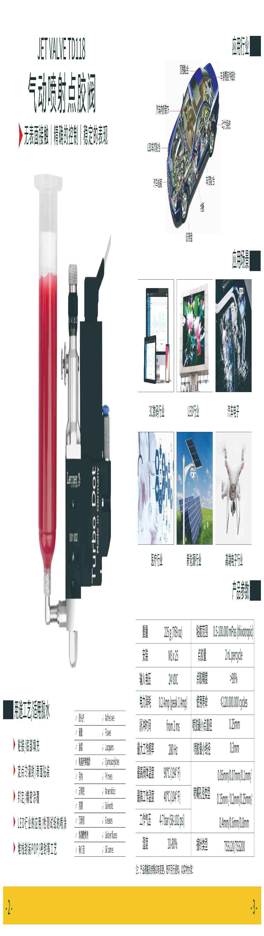 德國氣動噴射91短视频推广閥說明