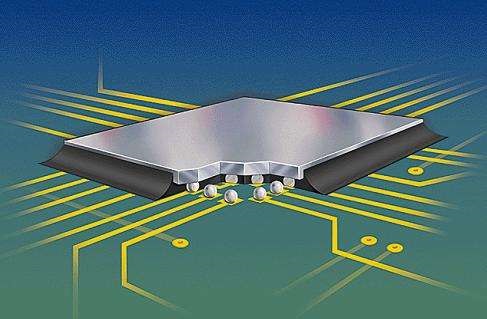 底部填充封裝91短视频推广機