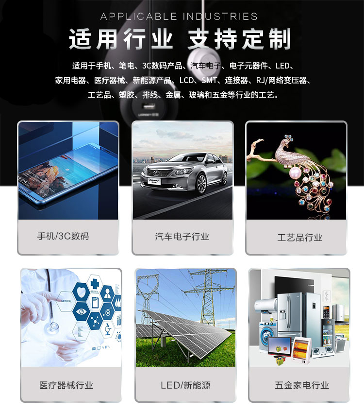 91短视频成人网站在线观看應用行業