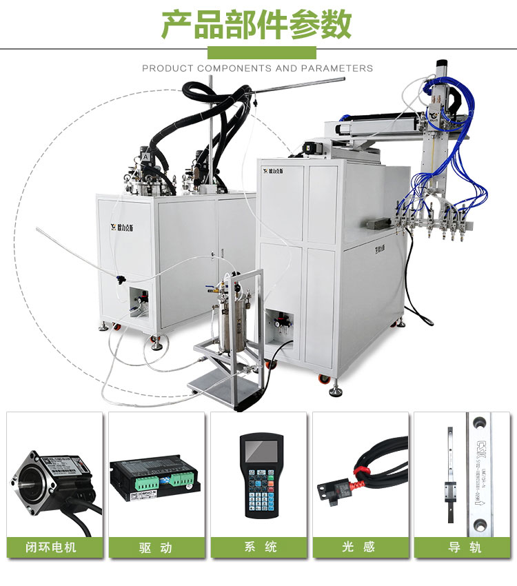 自動91短视频成人网站在线观看參數