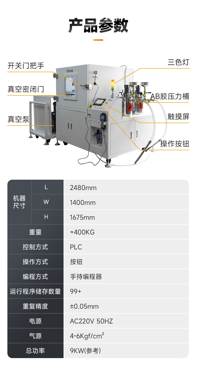 雙組份真空91短视频成人网站在线观看-3