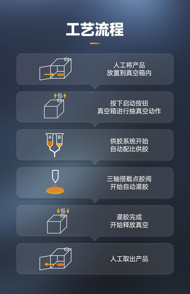 雙組份真空91短视频成人网站在线观看-6